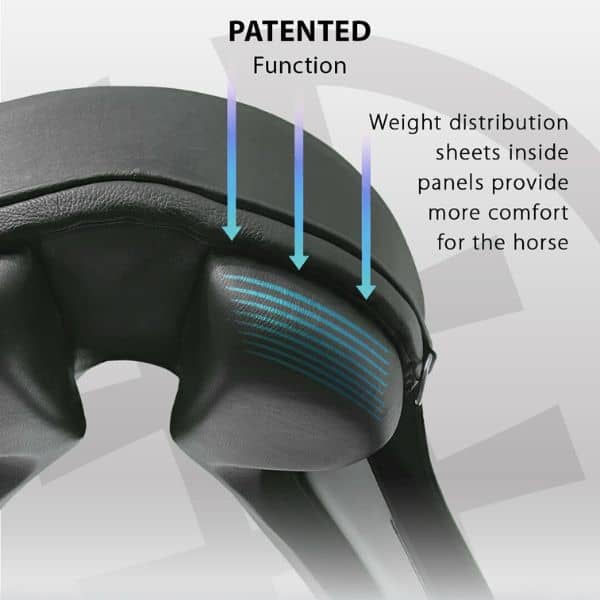 Hrímnir Hybrid Riding Pad (2) Hrímnir Hybrid Riding Pad