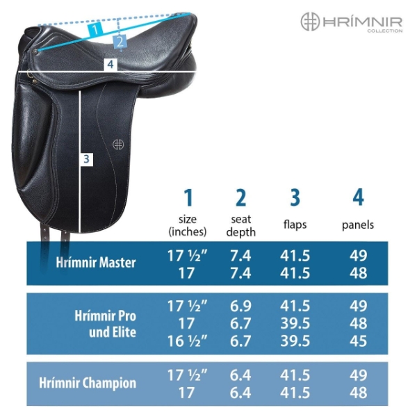 Hrimnir Pro Soft Seat maattabel Hrimnir Pro Soft Seat maattabel