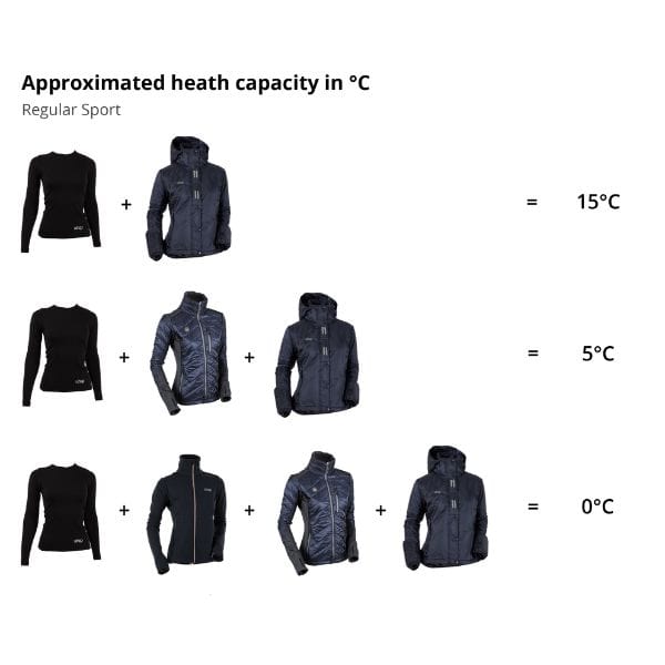 UHIP Regular Sport (6)