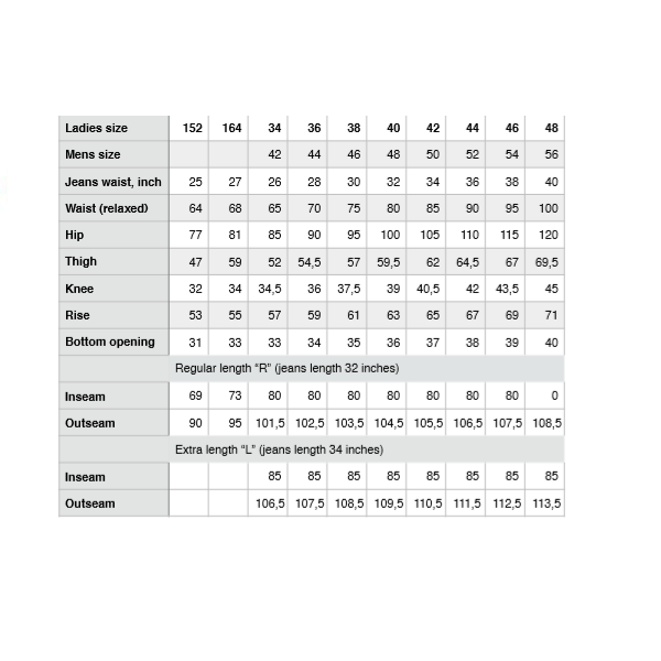 jokull maattabel jokull maattabel